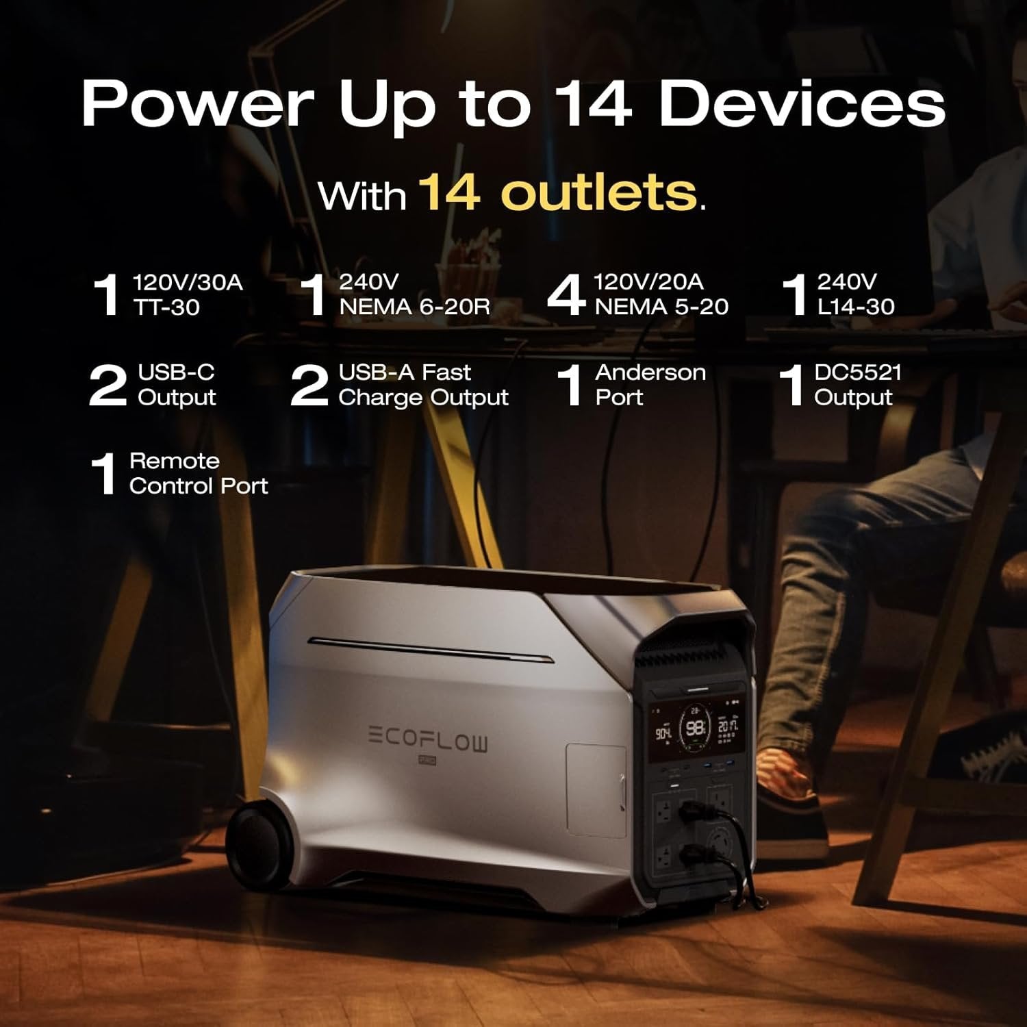 EcoFlow DELTA Pro 3 Portable Power Station with 4000W Output, 120/240V Split-Phase, LFP Battery, and X-Stream Fast Charging image 7
