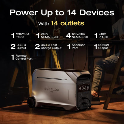 EcoFlow DELTA Pro 3 Portable Power Station with 4000W Output, 120/240V Split-Phase, LFP Battery, and X-Stream Fast Charging image 7