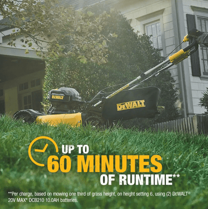 21.5 in. 20-V Li-Ion Cordless Battery Walk Behind Self Propelled Mower w/Hedge,Bare Trimmer,Blower,Cleaner,Pole/Hand Saw image 1